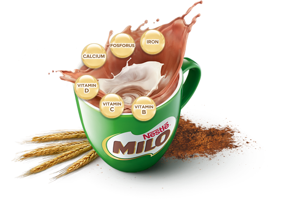 MILO® Breakfast Pairings