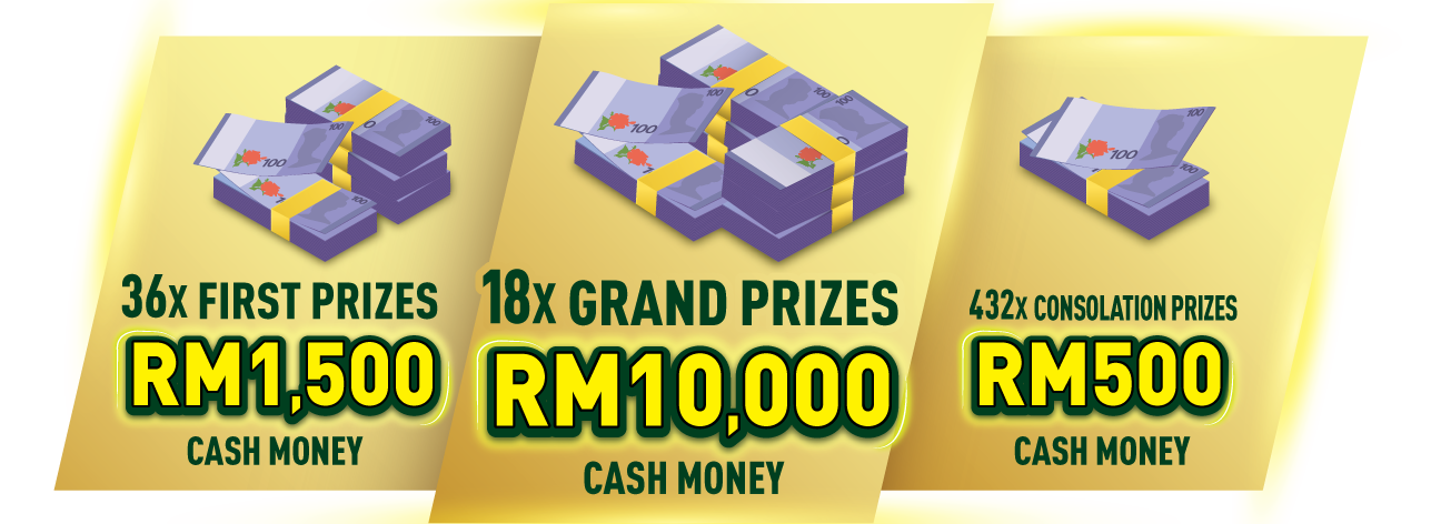 Milo Cash Money Prizes
