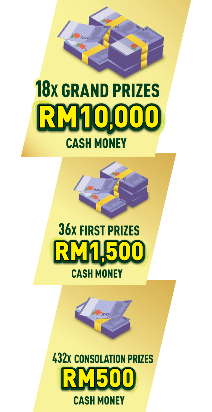 Milo Cash Money Prizes