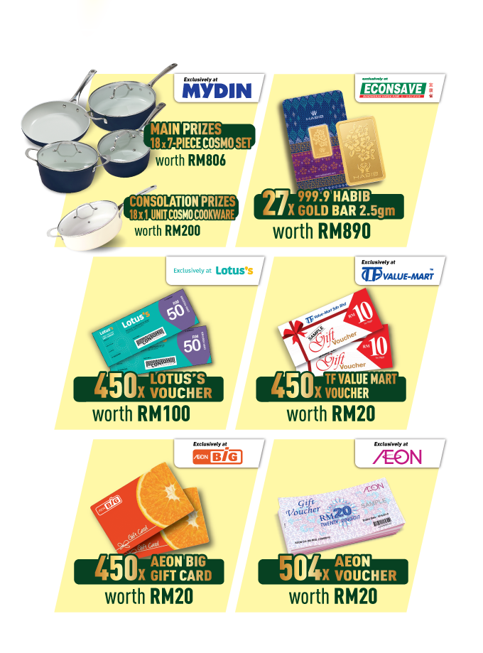 MiloPrizes, vouchers, and gift card