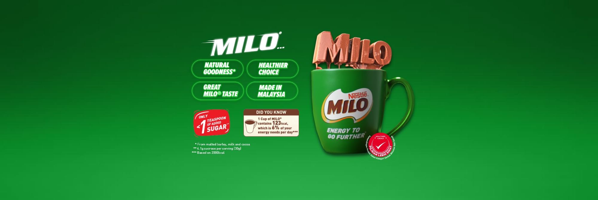 Generic MILO® Desktop Banner