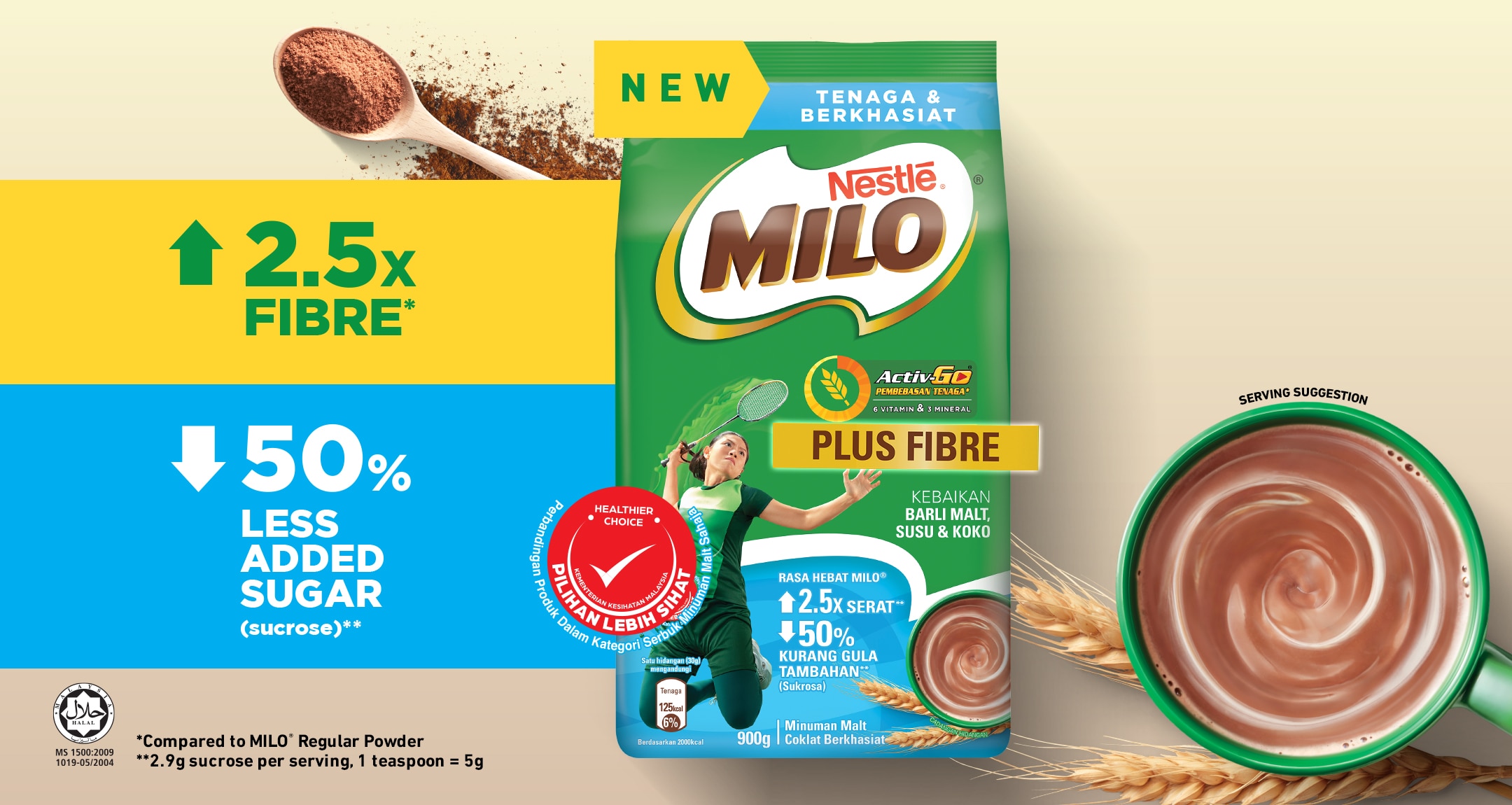 The New MILO® Activ-Go Plus Fibre!