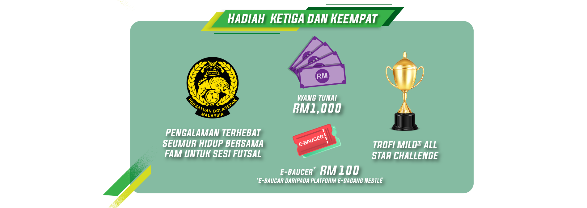 MILO® All Stars third and forth prize