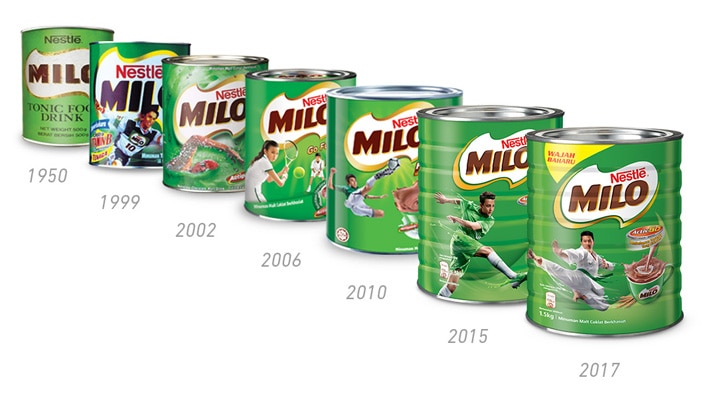 Is milo from malaysia