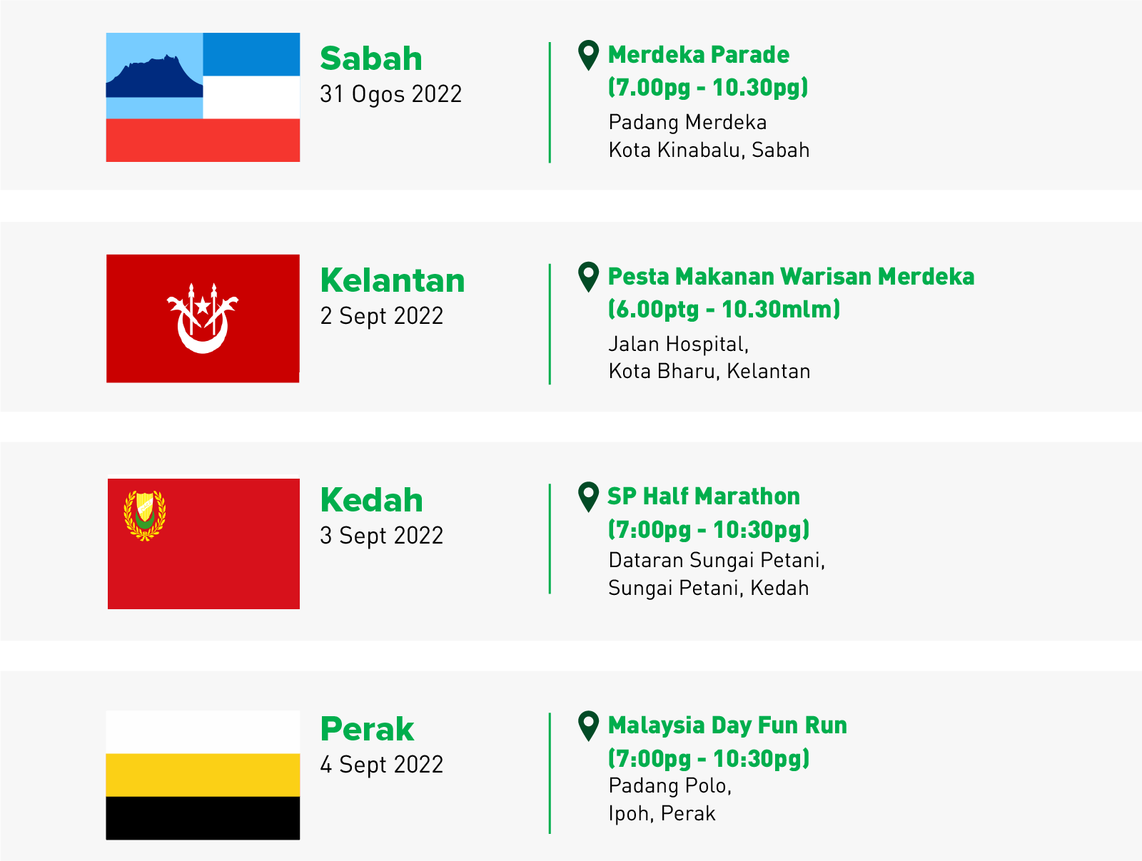 minggu 2