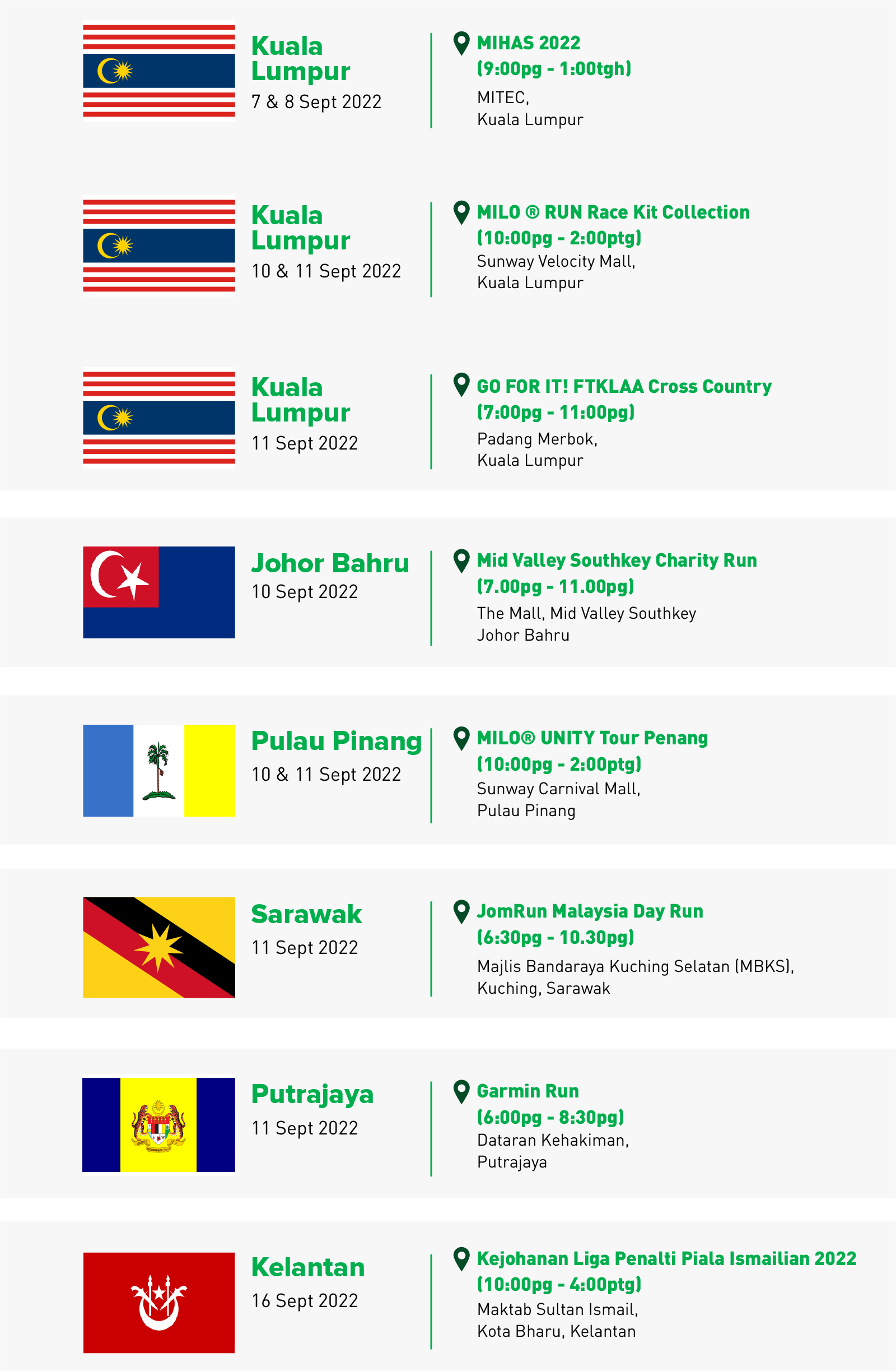 minggu 3